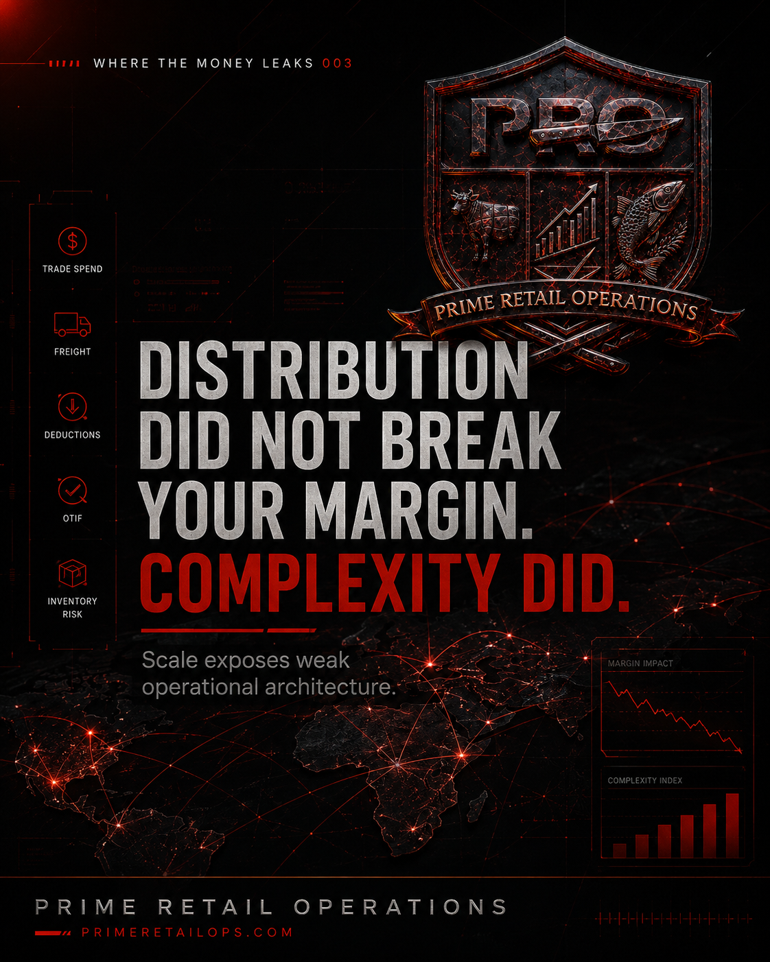 Where the Money Leaks 003 - Distribution Did Not Break Your Margin. Complexity Did.