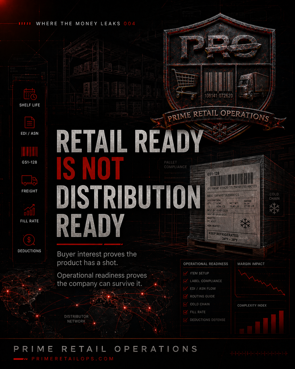 Where the Money Leaks 004 - Retail Ready Is Not Distribution Ready